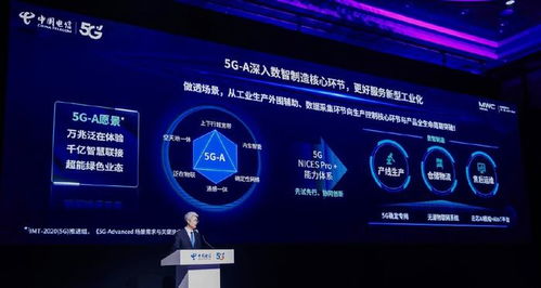 天翼物聯發布5G-A賦能新型工業化系列產品，助力教育科技軟件研發創新